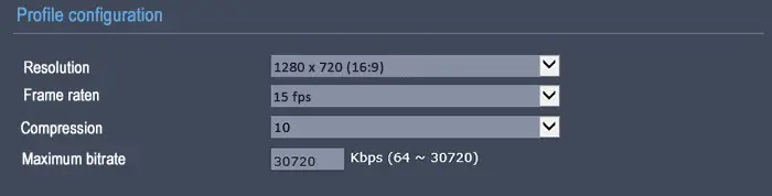 Bitrate on 720p 15FPS