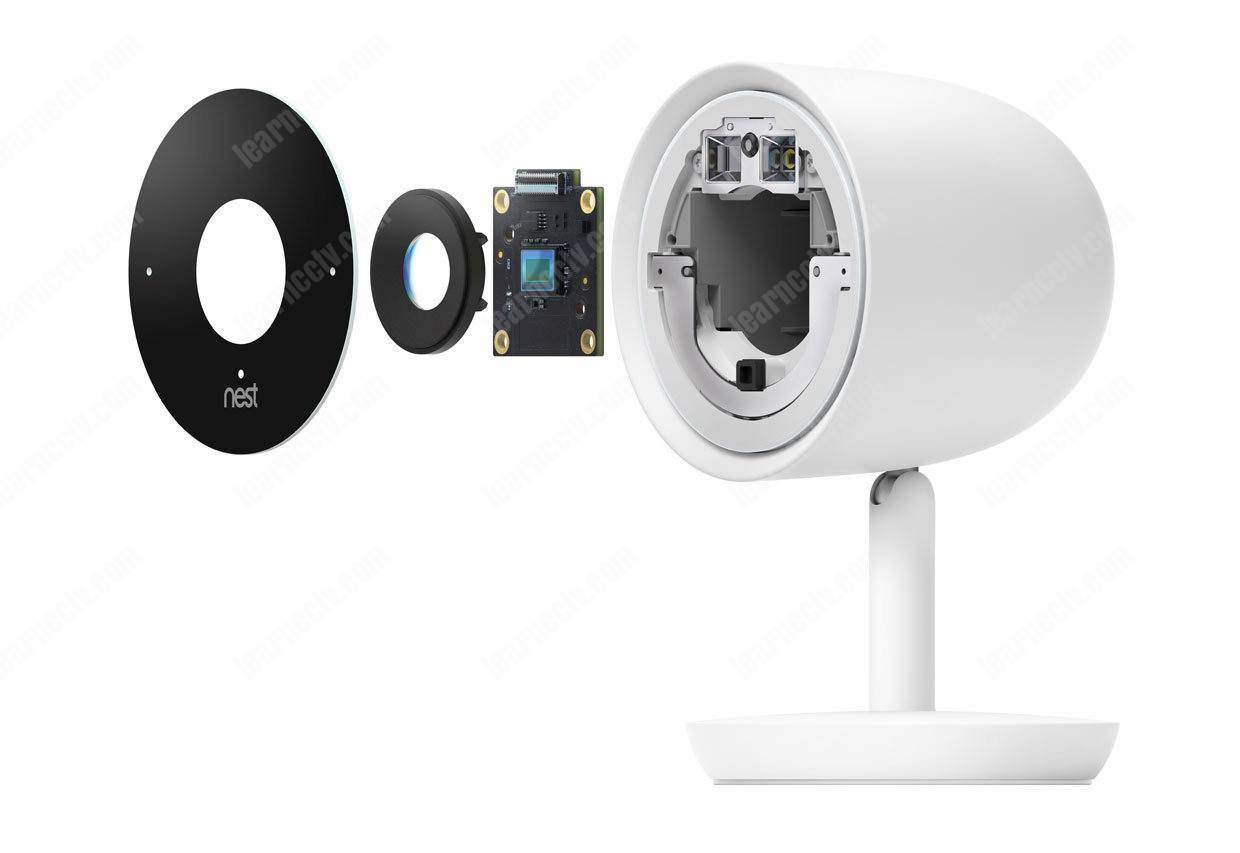 Nest Cam IQ Technology