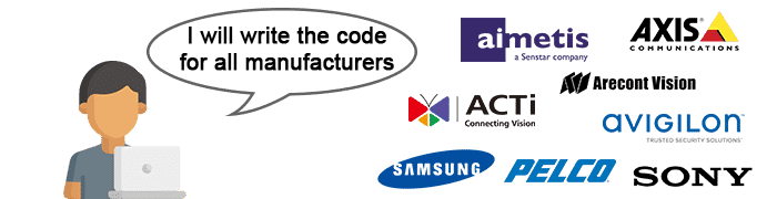 Code for All IP Manufacturers