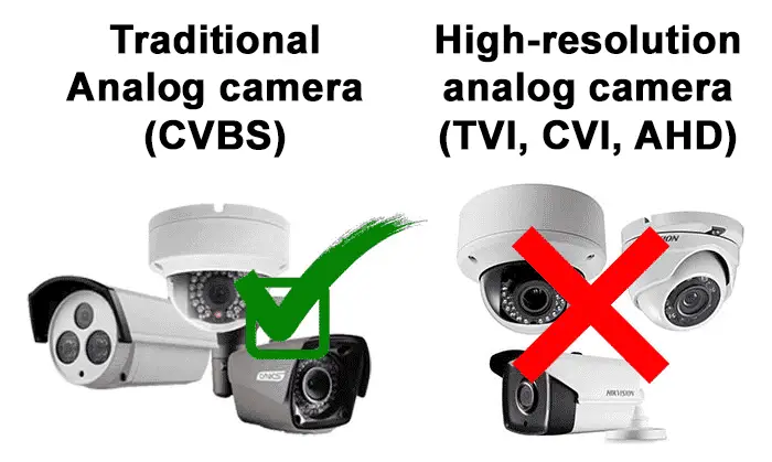Traditional analog CCTV camera