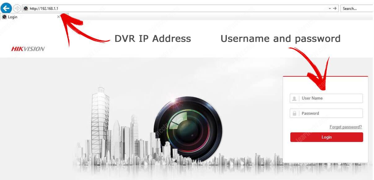 hikvision camera access from internet