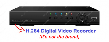 What is H.264 DVR - Learn CCTV.com