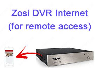 zosi view only works on wifi of router