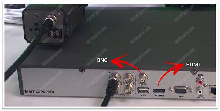 DVR BNC and HDMI