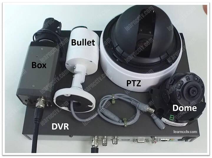 Security cameras and DVR