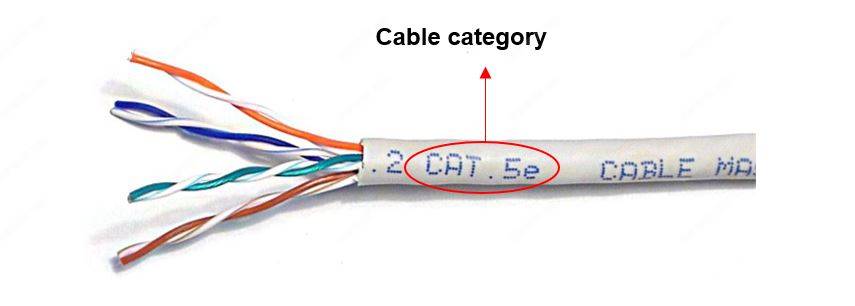 UTP cable category