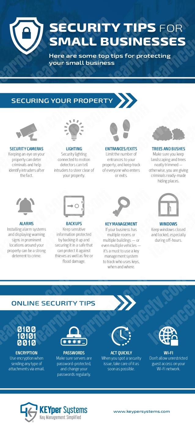 business security tips keyper