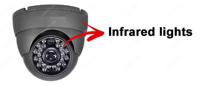 security camera IR LEDs