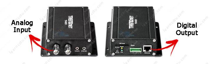 2-channel CCTV Video Encoder Front and back
