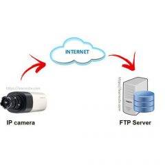 FTP server for IP camera