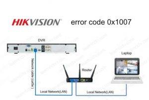 Hikvision error code 0x1007