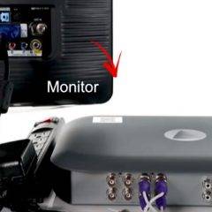 Swann DVR connected to a monitor