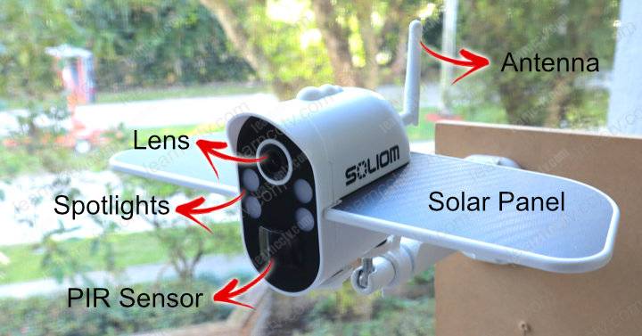 Soliom S100 Camera Setails