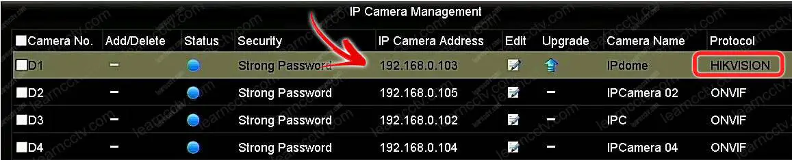 Hikviison IP camera IP and protocol