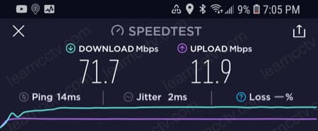 Mobile phone speed test
