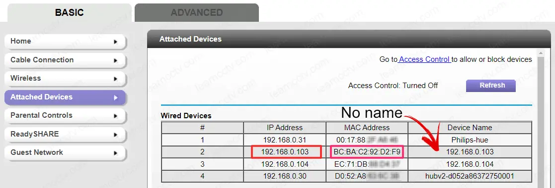 Router information about the devices IPs