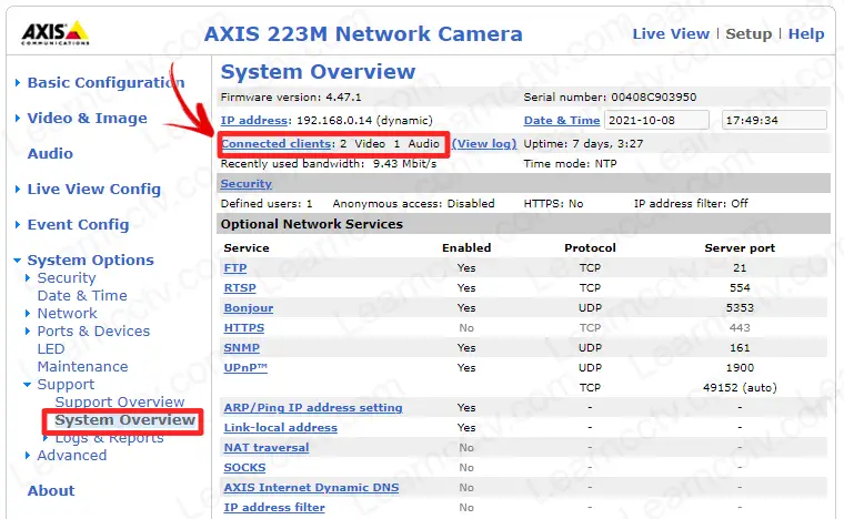 Axis 223M System Overview Connected Users